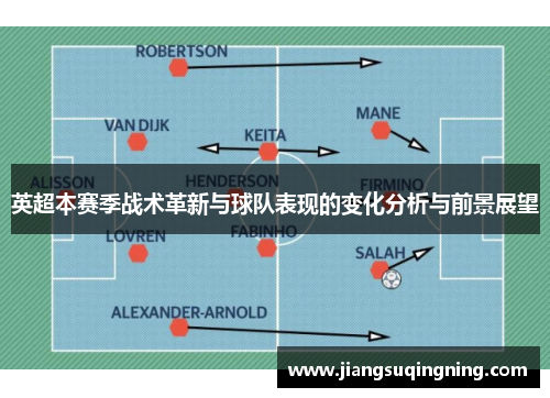 英超本赛季战术革新与球队表现的变化分析与前景展望